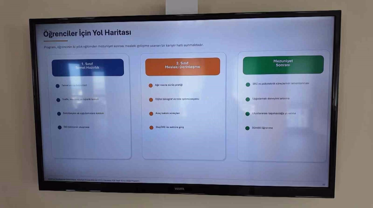 "Herhangi bir iş yapamayan şoför olur" algısı bu programla yıkılıyor