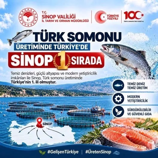 Türk somonu dünyaya ulaşıyor